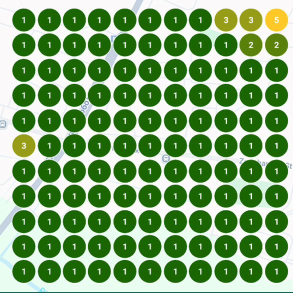 Аудит позицій бізнесу на Google Катрах